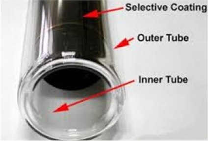 Bình nước nóng năng lượng mặt trời sử dụng công nghệ ống thuỷ tinh chân không